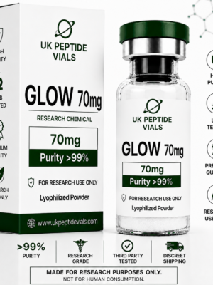 Glow Peptides in the UK