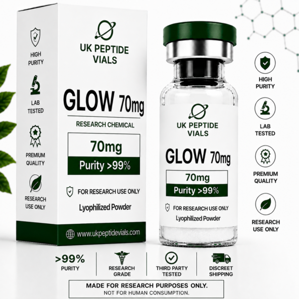 Glow Peptides in the UK