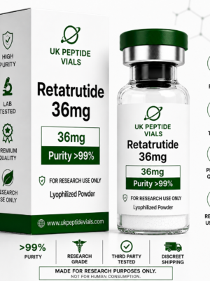 retatrutide peptides in UK